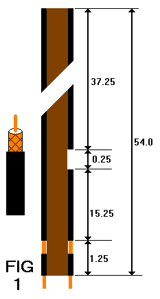 J Pole Antenna